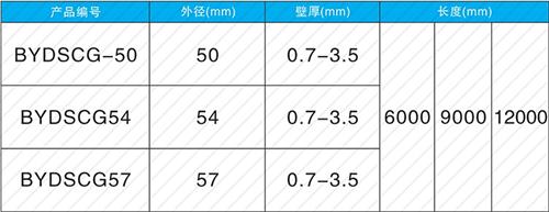 禹会钳压式声测管现货规格尺寸